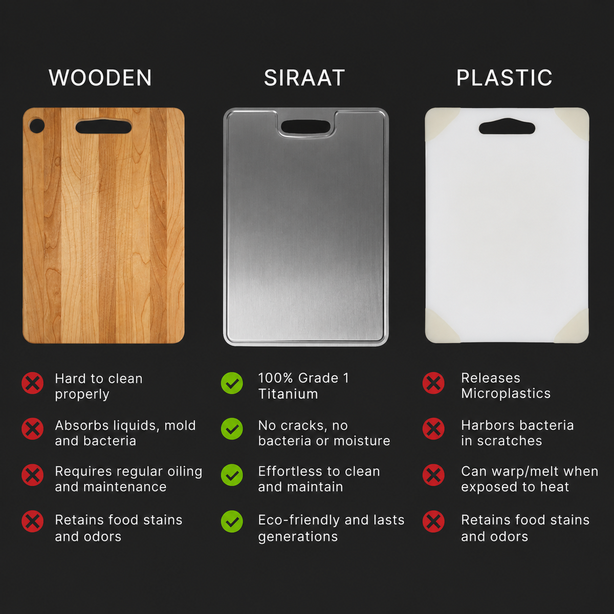 VEYUNA Titanium Cutting Board Set - 4-Piece Non-Porous Food Prep Boards