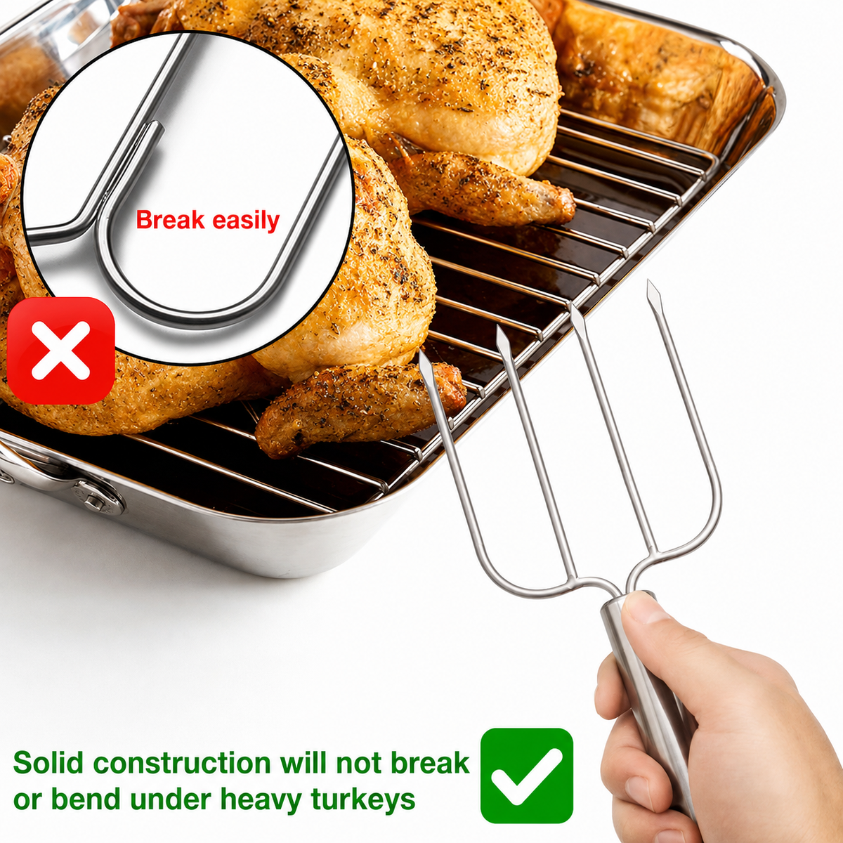 VEYUNA Turkey Lifter Forks, 2-Pack Stainless Steel Roast Carving Tools for Meal Prep