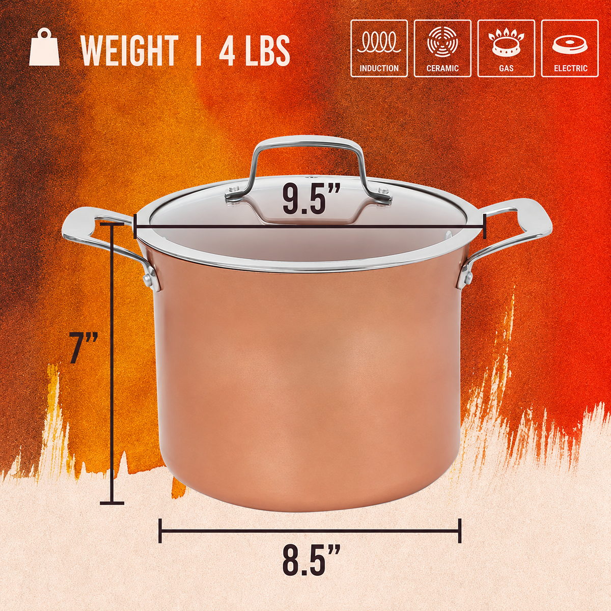 VEYUNA Stock Pot 7QT Nonstick with Glass Lid, Meal Prep & Induction Cooking