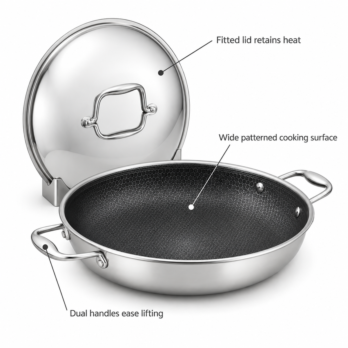 VEYUNA Hybrid Frying Pan 35cm with Lid, Nonstick Stainless Steel Skillet