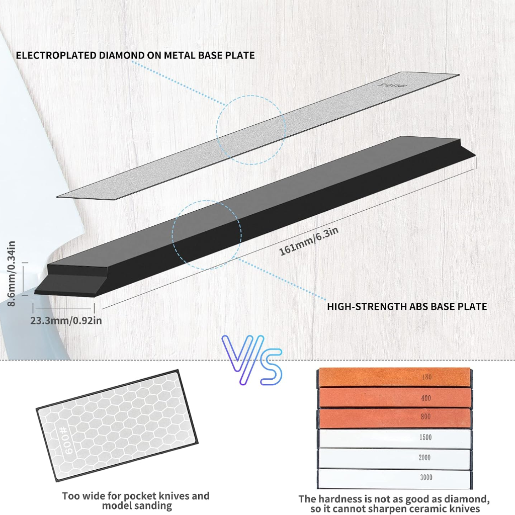 VEYUNA Sharpening Stone Kit – 6-Piece Diamond & Whetstone Set for Food Prep Knives