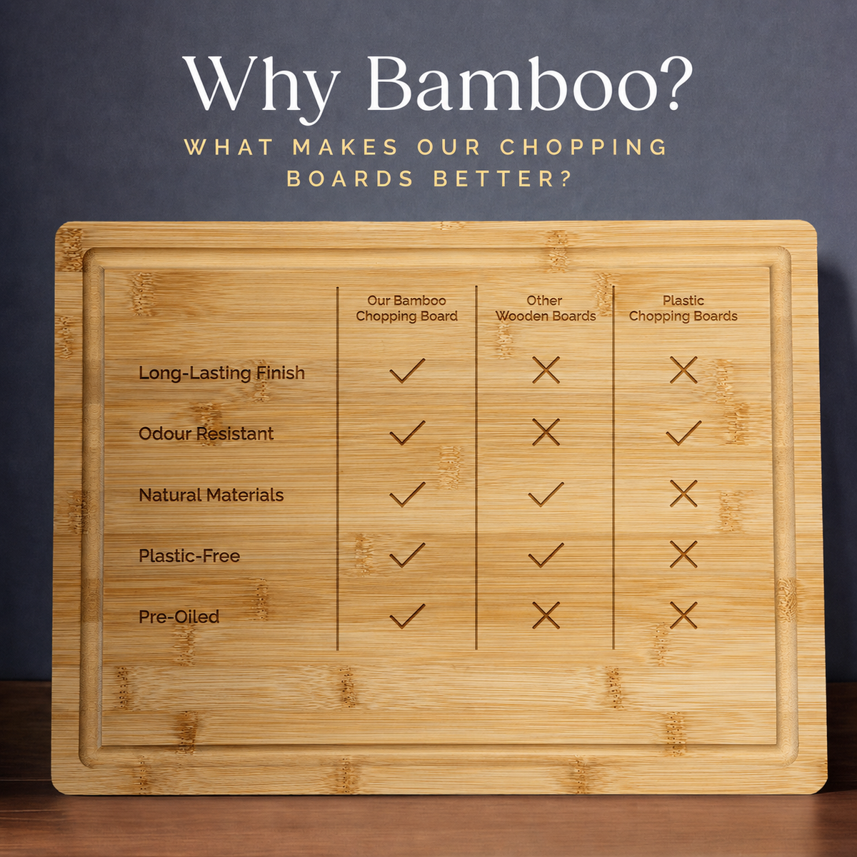 VEYUNA Butcher Block Cutting Board, 40x30cm, 3.8cm Thick, Food Prep, Bamboo