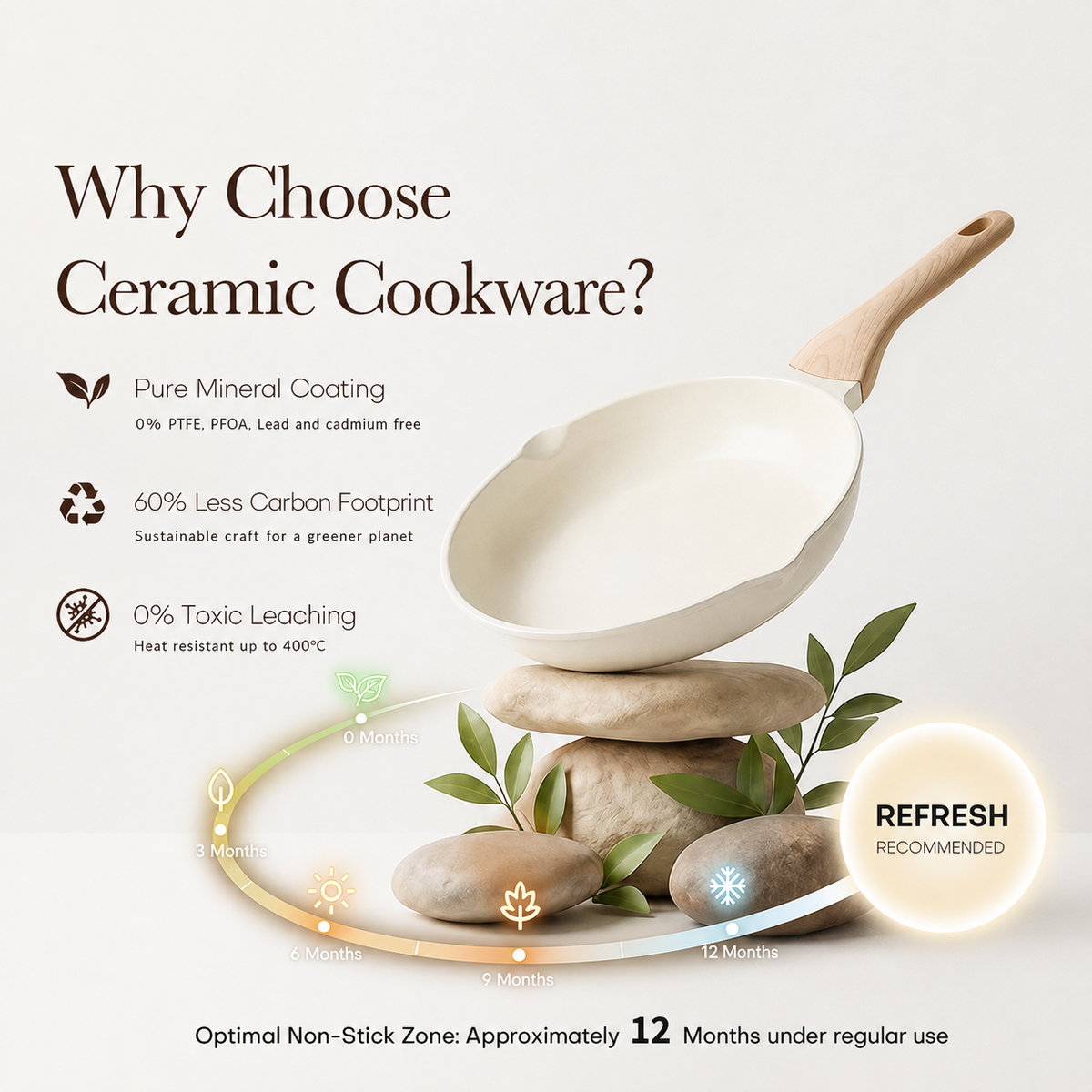 VEYUNA Ceramic Nonstick Pan Set with Lids – 3-Piece Induction Cookware for Food Prep