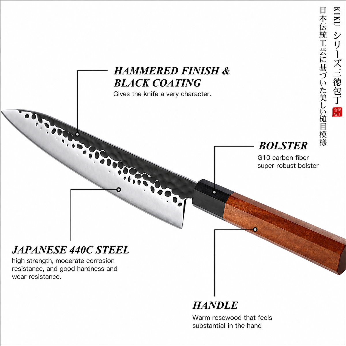 VEYUNA Santoku Knife 7-Inch – 440C Stainless Steel for Fresh Food Prep
