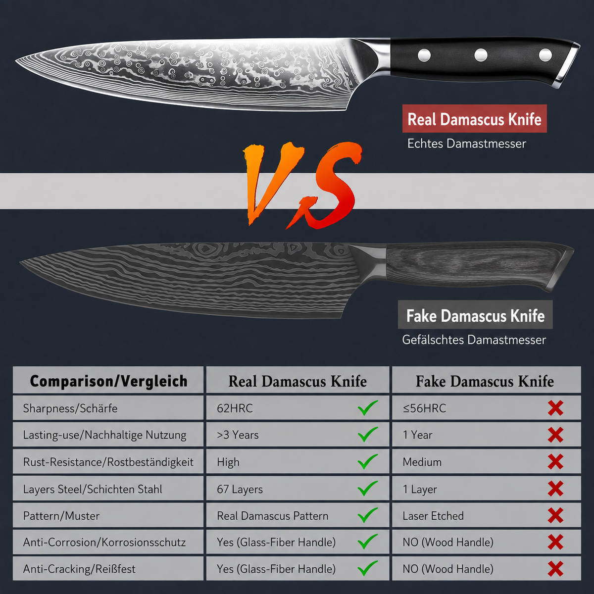 VEYUNA Chef Knife 8-Inch – 67-Layer Damascus Steel for Fresh Food Prep