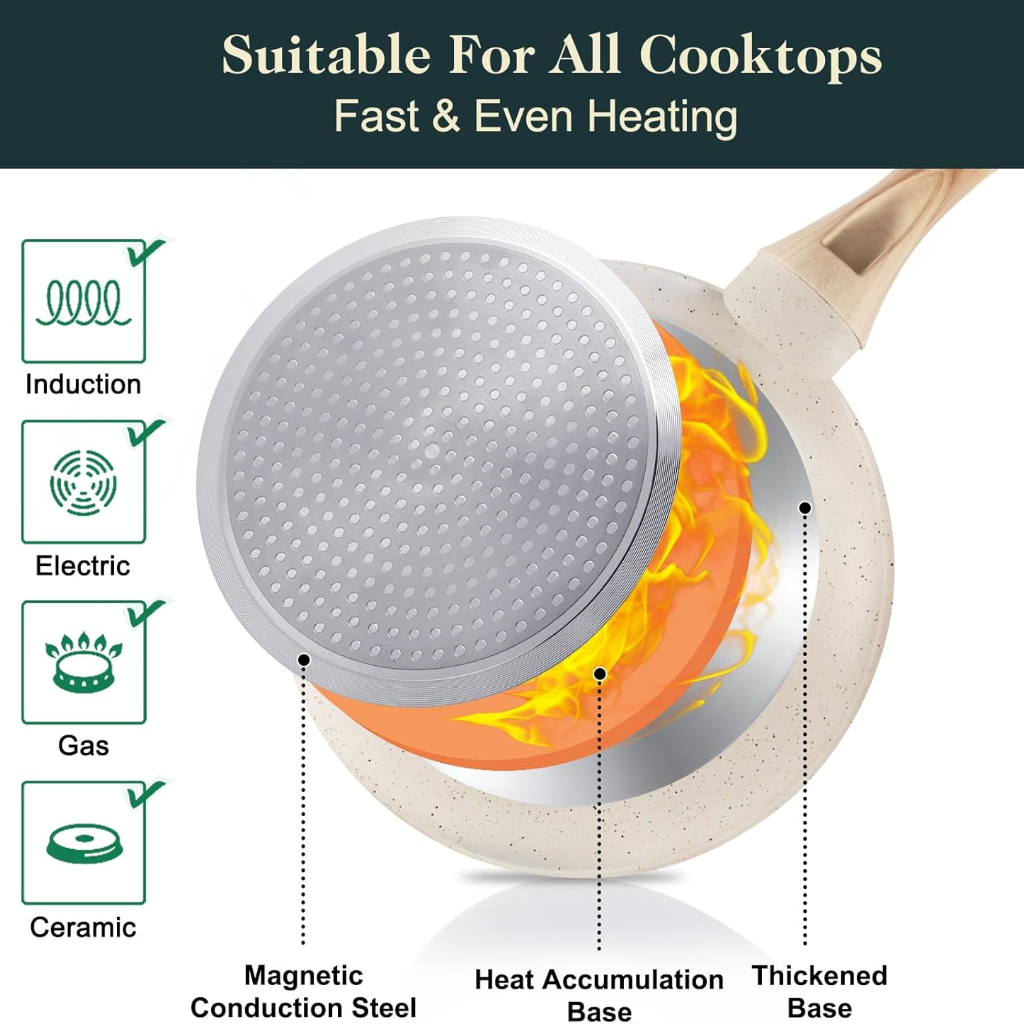 VEYUNA Cookware Set 11-Piece Nonstick Ceramic, Induction, Food Meal Prep