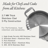 VEYUNA Stock Pot – 8-Quart 5-Ply Stainless Steel for Fresh Food Prep
