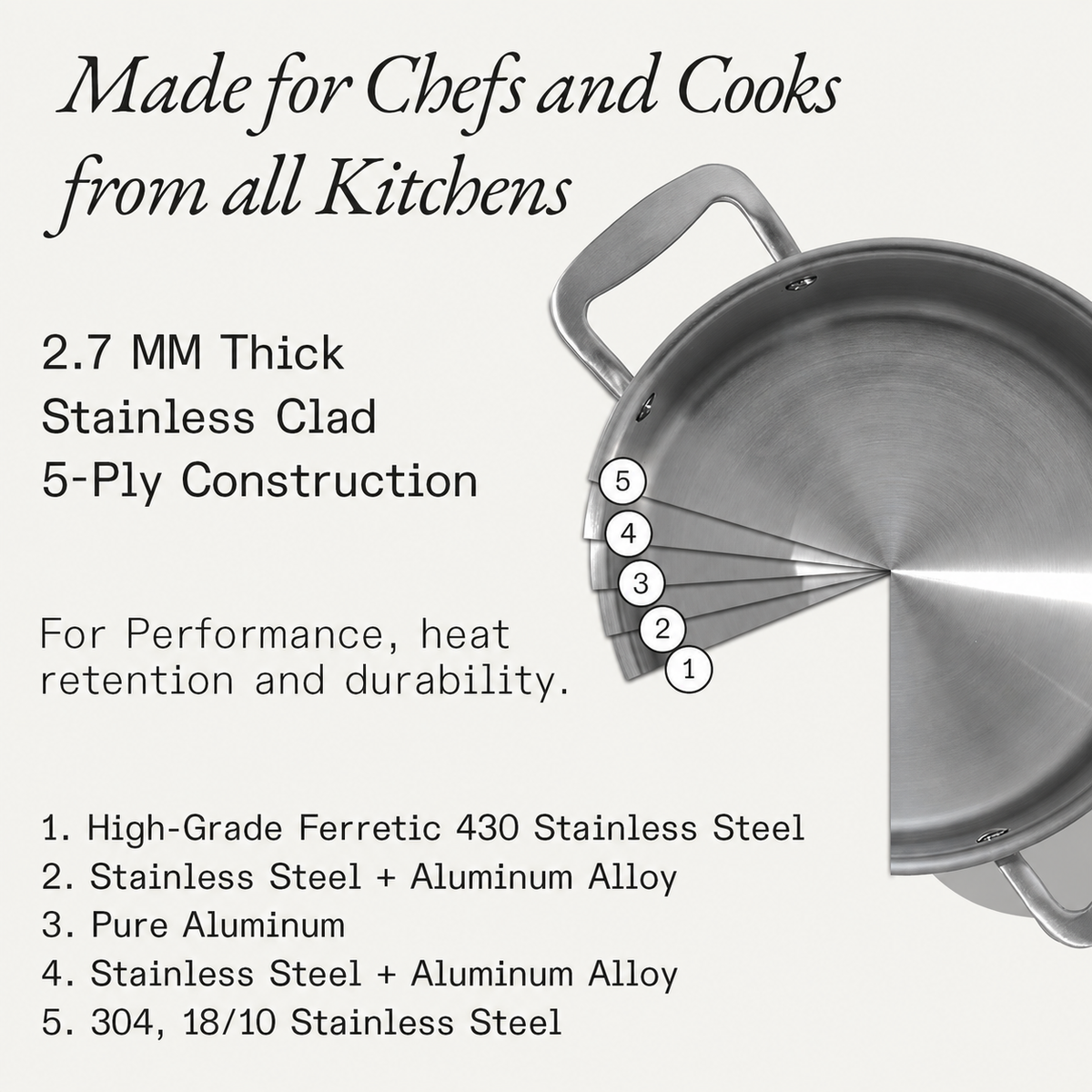 VEYUNA Stock Pot – 8-Quart 5-Ply Stainless Steel for Fresh Food Prep
