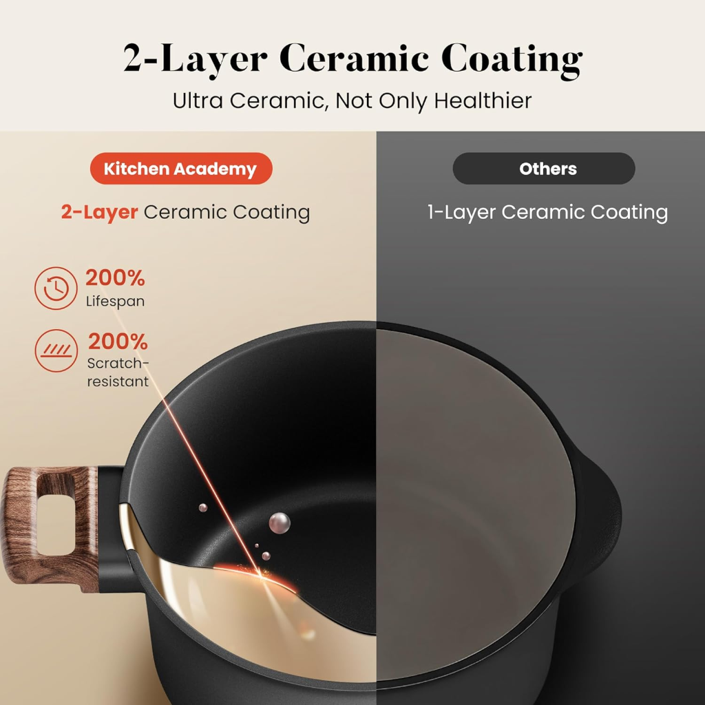 VEYUNA Cookware Set 10pc Nonstick Induction Pans, Non-Toxic Meal Prep
